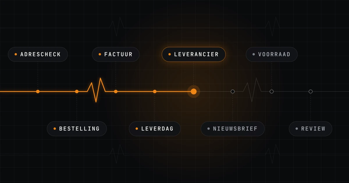 Illustratie van de studio: een oranje hartslaglijn met de taken van een webshop, van adrescheck, bestelling en factuur tot leverdag, leverancier, nieuwsbrief, voorraad en review